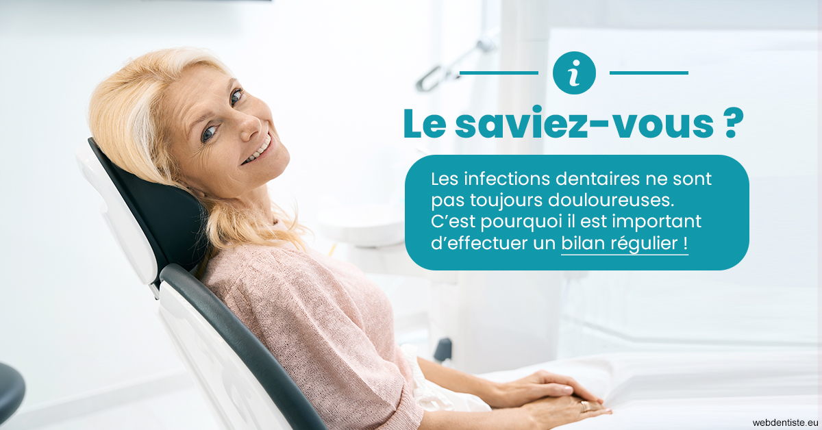 https://www.dentaire-carnot.com/T2 2023 - Infections dentaires 1
