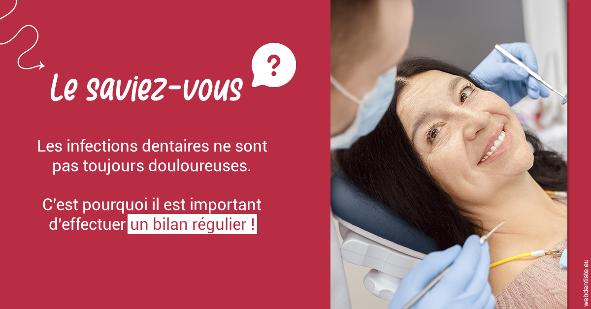 https://www.dentaire-carnot.com/T2 2023 - Infections dentaires 2