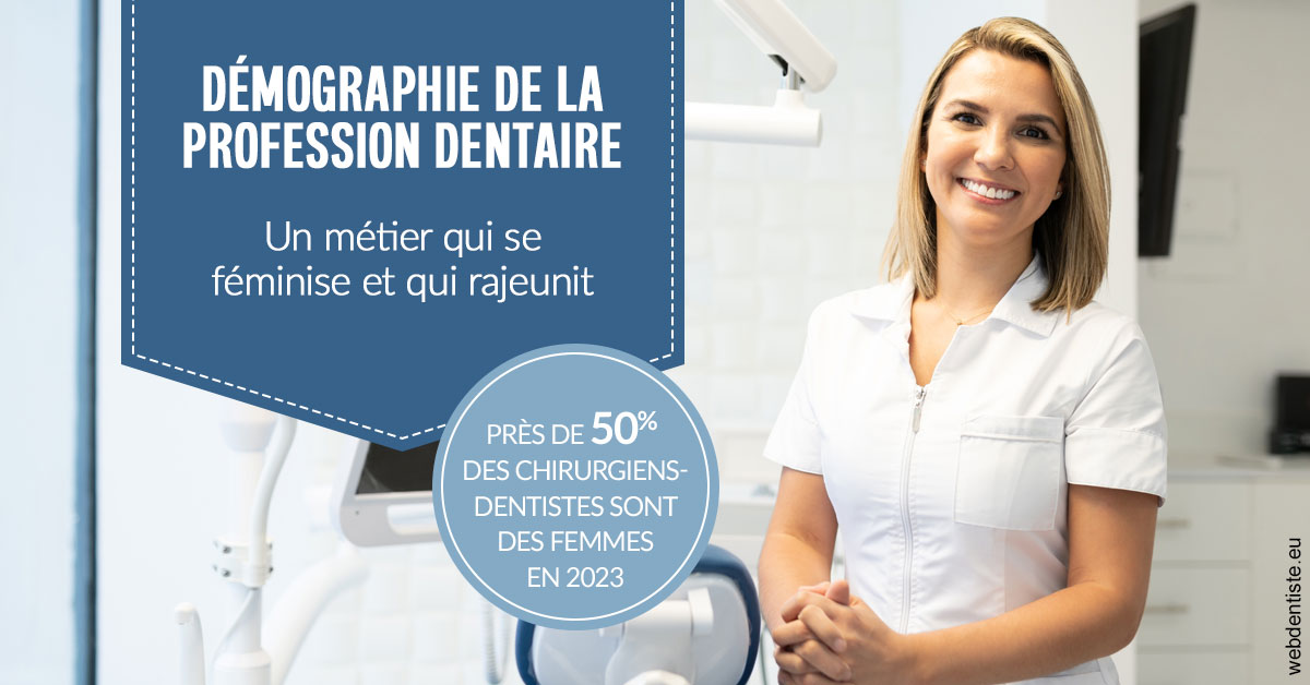 https://www.dentaire-carnot.com/Démographie de la profession dentaire 1